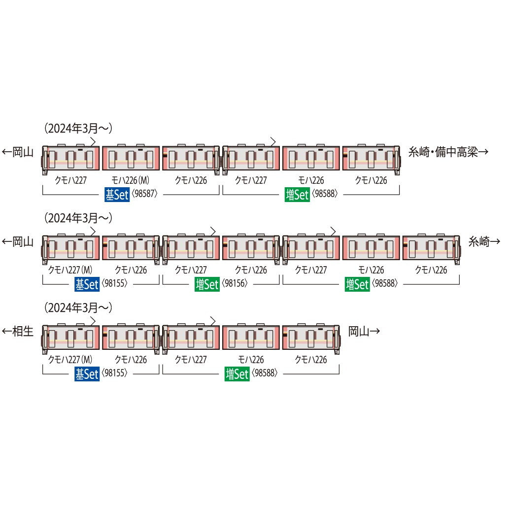 【新品】【お取り寄せ】[RWM] 98588 JR 227-500系近郊電車(Urara・3両)増結セット(3両)(動力無し) Nゲージ 鉄道模型 TOMIX(トミックス)(20250531)