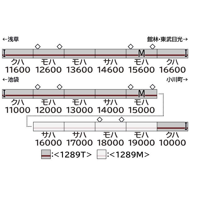 【新品即納】[RWM] 1289M 塗装済みキット 東武10000型未更新車 増結用中間車4両セット(動力無し) Nゲージ 鉄道模型 GREENMAX(グリーンマックス)(20250426)