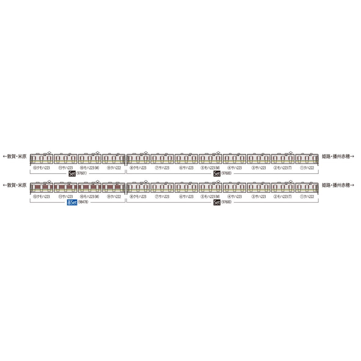 【予約安心出荷】[RWM] 97600 JR 223-1000系近郊電車(8両編成)セット(8両)(動力付き) Nゲージ 鉄道模型 TOMIX(トミックス)(2025年7月)