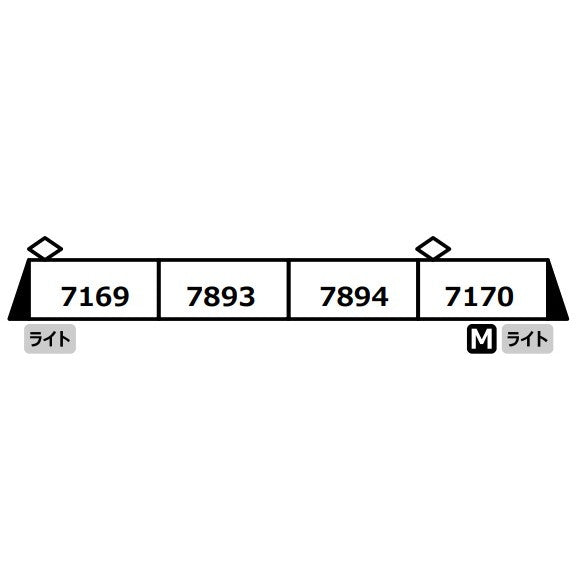【新品即納】[RWM] A6371 南海7100系 復元塗装 4両セット(動力付き) Nゲージ 鉄道模型 MICRO ACE(マイクロエース)(20250720)