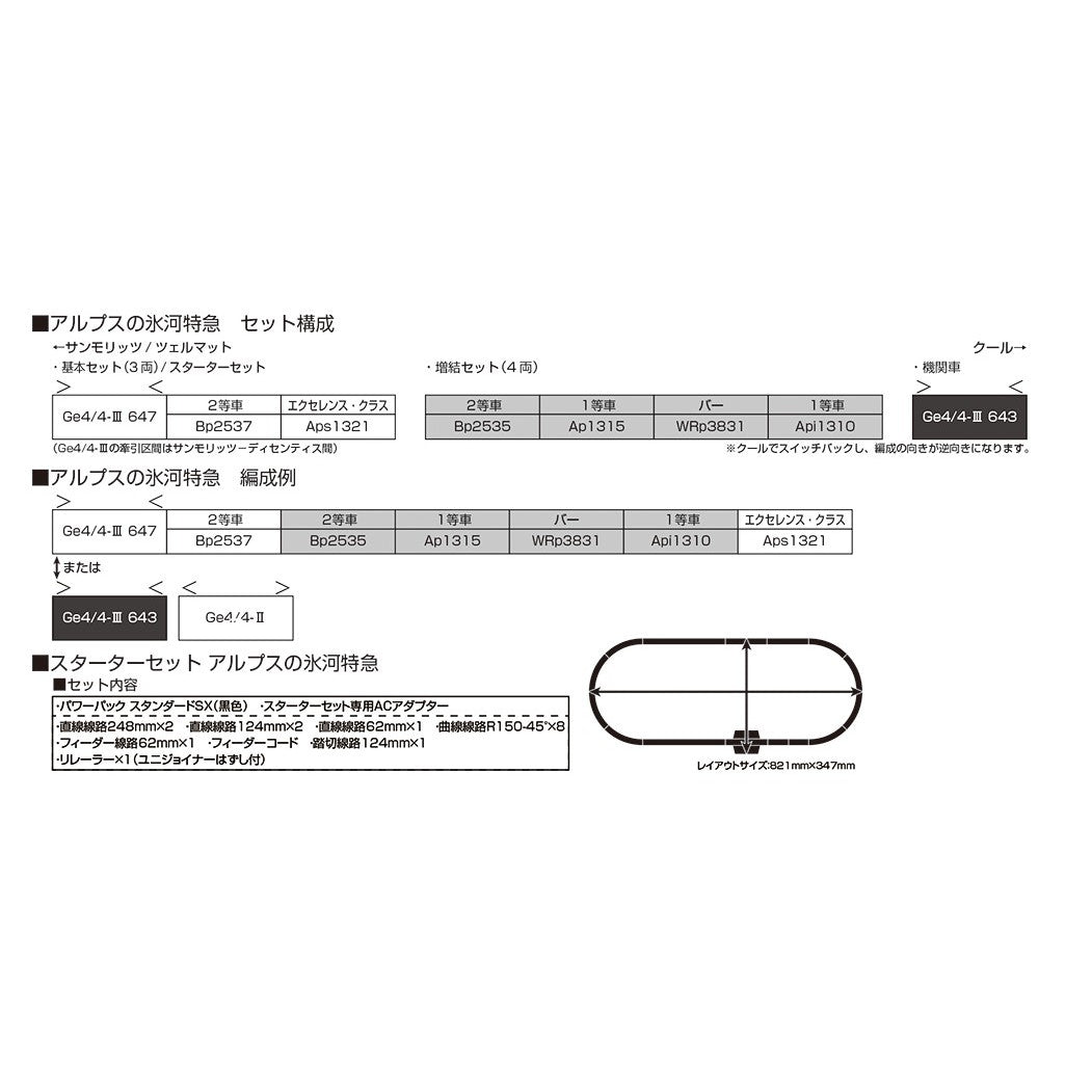 【新品】【お取り寄せ】[RWM] 10-2026 アルプスの氷河特急 基本セット(3両)(動力付き) Nゲージ 鉄道模型 KATO(カトー)(20250828)
