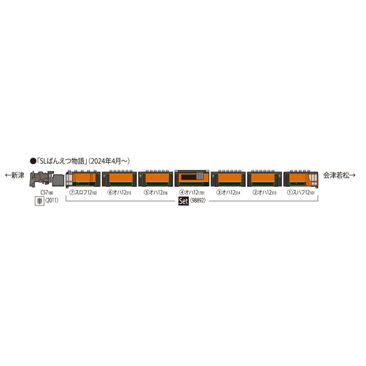 【新品即納】[RWM] 2011 JR C57形蒸気機関車(180号機)(動力付き) Nゲージ 鉄道模型 TOMIX(トミックス)(20250628)