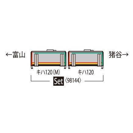 【新品即納】[RWM] 98144 JR キハ120-300形ディーゼルカー(高山線・更新車)セット(2両)(動力付き) Nゲージ 鉄道模型 TOMIX(トミックス)(20250719)