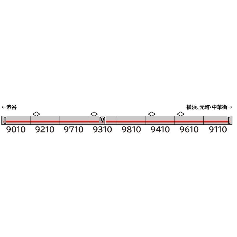 【新品即納】[RWM] 31992 東急電鉄9000系(3次車・東横線・9010編成) 8両編成セット(動力付き) Nゲージ 鉄道模型 GREENMAX(グリーンマックス)(20250321)