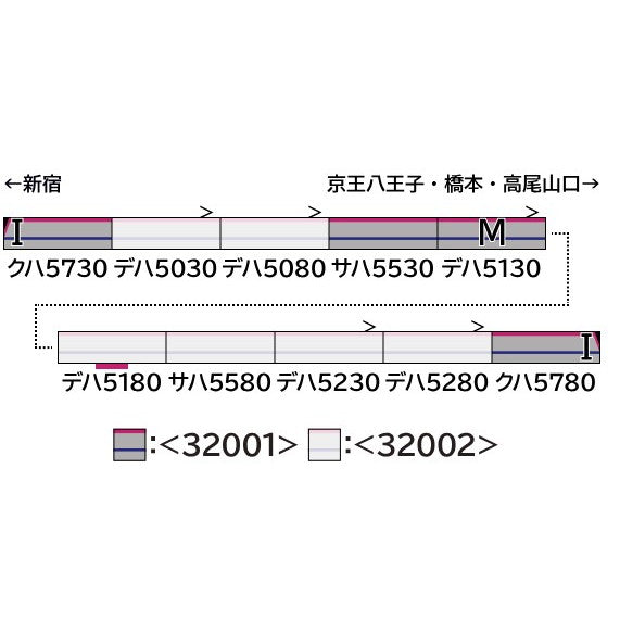 【新品即納】[RWM] 32002 京王5000系(京王ライナー・車番選択式) 増結用中間車6両セット(動力無し) Nゲージ 鉄道模型 GREENMAX(グリーンマックス)(20250328)