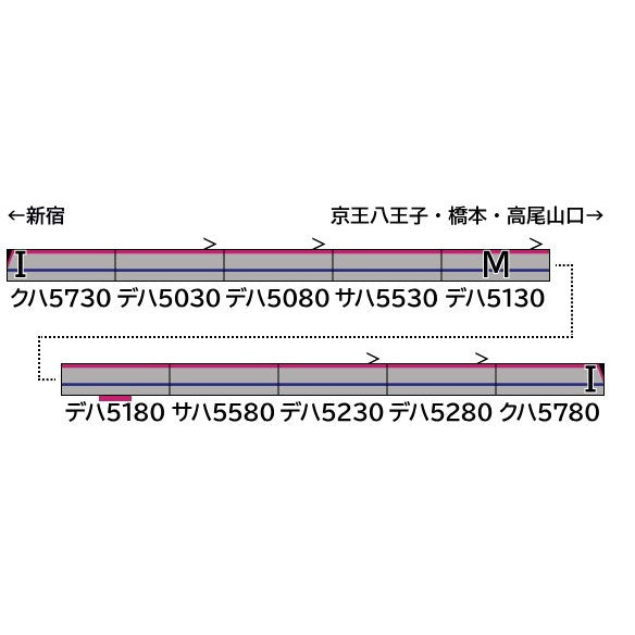 【新品即納】[RWM] 50795 京王5000系(ロングシート・車番選択式) 10両編成セット(動力付き) Nゲージ 鉄道模型 GREENMAX(グリーンマックス)(20250328)