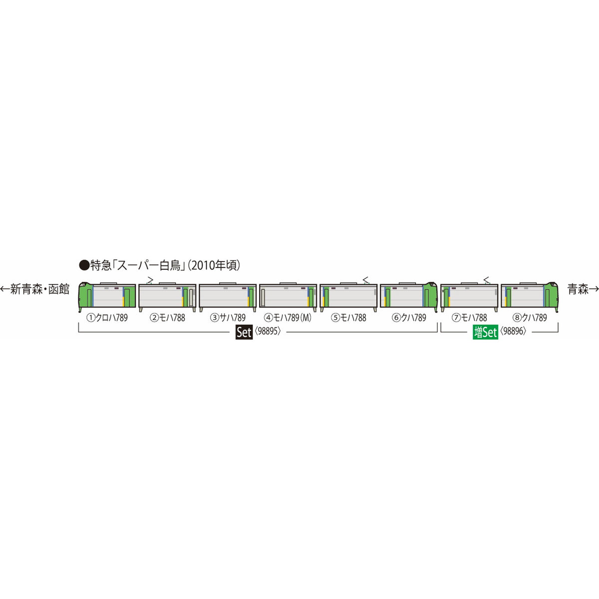 【新品】【お取り寄せ】[RWM] 98896 JR 789-0系特急電車(スーパー白鳥)増結セット(2両)(動力無し) Nゲージ 鉄道模型 TOMIX(トミックス)(20250830)