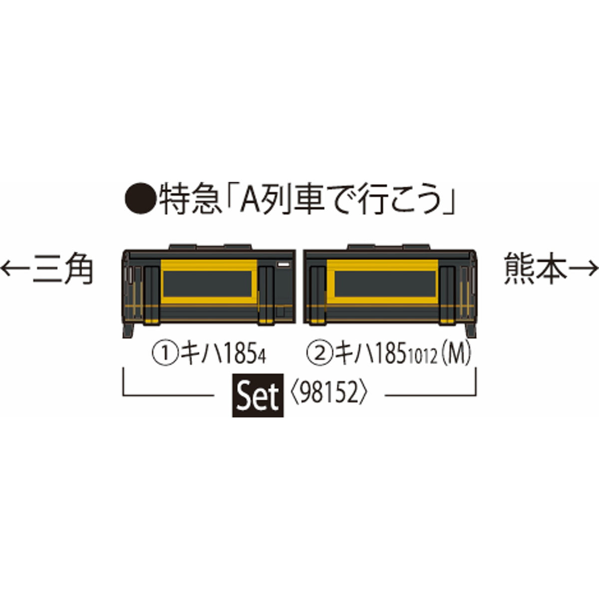【中古即納】[RWM] 98152 JR キハ185系特急ディーゼルカー(A列車で行こう)セット(2両)(動力付き) Nゲージ 鉄道模型 TOMIX(トミックス)(20250823)