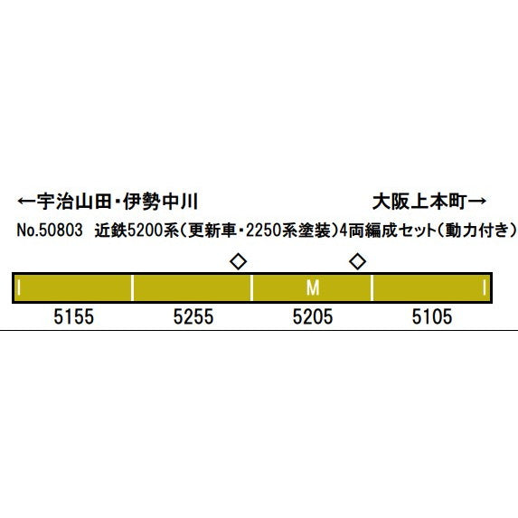 【新品即納】[RWM] 50803 近鉄5200系(更新車・2250系塗装) 4両編成セット(動力付き) Nゲージ 鉄道模型 GREENMAX(グリーンマックス)(20250613)