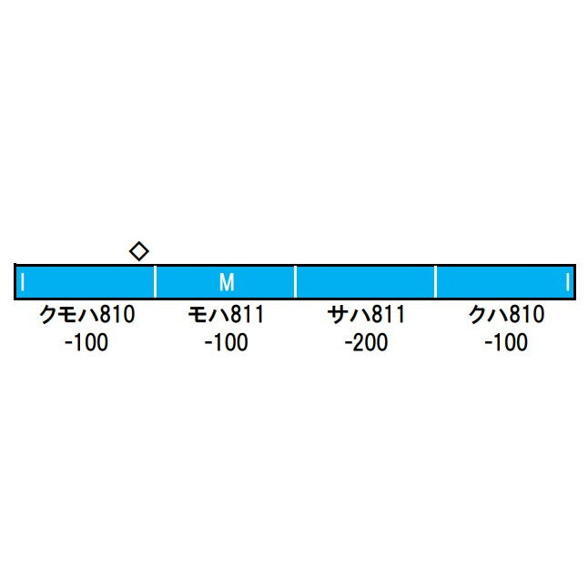 【新品即納】[RWM] 32026 JR九州811系100番代(サハ811-200番代・車番選択式) 基本4両編成セット(動力付き) Nゲージ 鉄道模型 GREENMAX(グリーンマックス)(20250613)