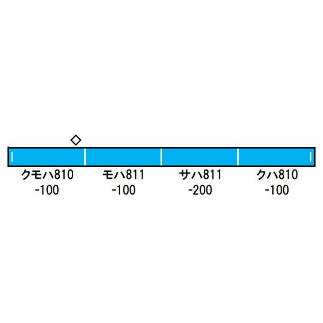 【中古即納】[RWM] 32027 JR九州811系100番代(サハ811-200番代・車番選択式) 増結4両編成セット(動力無し) Nゲージ 鉄道模型 GREENMAX(グリーンマックス)(20250613)