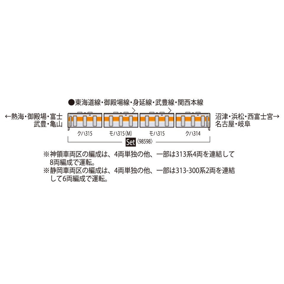 【中古即納】[RWM] 98598 JR 315-3000系通勤電車セット(4両)(動力付き) Nゲージ 鉄道模型 TOMIX(トミックス)(20250830)