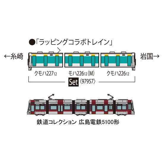 【予約安心出荷】[RWM] 97957 特別企画品 JR 227系近郊電車・広島電鉄5100形(ラッピングコラボトレイン)セット(3両)(動力付き) Nゲージ 鉄道模型 TOMIX(トミックス)(2025年8月)