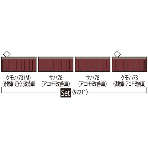 【新品】【お取り寄せ】[RWM] 97211 国鉄 72・73形通勤電車(横浜線)セット(4両)(動力付き) Nゲージ 鉄道模型 TOMIX(トミックス)(20250628)
