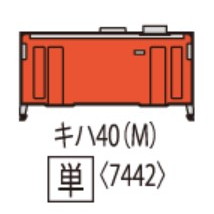 【中古即納】[RWM] 7442 JRディーゼルカー キハ40-2000形(JR西日本更新車・首都圏色・岡山気動車支所)(M)(動力付き) Nゲージ 鉄道模型 TOMIX(トミックス)(20250830)