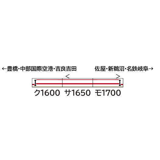 【新品即納】[RWM] 32021 名鉄1600系(車番選択式) 増結3両編成セット(動力無し) Nゲージ 鉄道模型 GREENMAX(グリーンマックス)(20250621)
