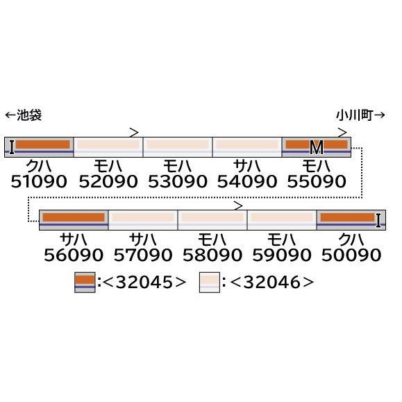 【新品即納】[RWM] 32046 東武50090型(TJライナー/川越特急・車番選択式) 増結用中間車6両セット(動力無し) Nゲージ 鉄道模型 GREENMAX(グリーンマックス)(20250621)