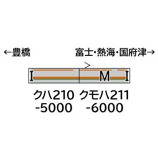 【新品即納】[RWM] 32043 JR211系6000番台(GG編成・車番選択式) 基本2両編成セット(動力付き) Nゲージ 鉄道模型 GREENMAX(グリーンマックス)(20250730)