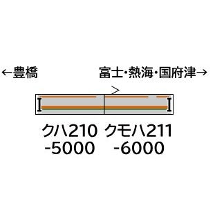 【新品即納】[RWM] 32044 JR211系6000番台(GG編成・車番選択式) 増結2両編成セット(動力無し) Nゲージ 鉄道模型 GREENMAX(グリーンマックス)(20250730)