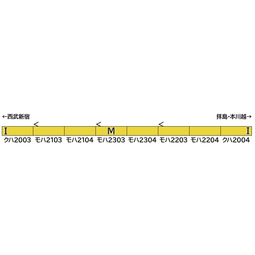 【新品即納】[RWM] 32034 西武2000系初期車更新車(2003編成) 8両編成セット(動力付き) Nゲージ 鉄道模型 GREENMAX(グリーンマックス)(20250628)