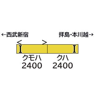 【新品即納】[RWM] 32036 西武2000系初期車更新車(車番選択式) 増結用先頭車2両セット(動力無し) Nゲージ 鉄道模型 GREENMAX(グリーンマックス)(20250628)