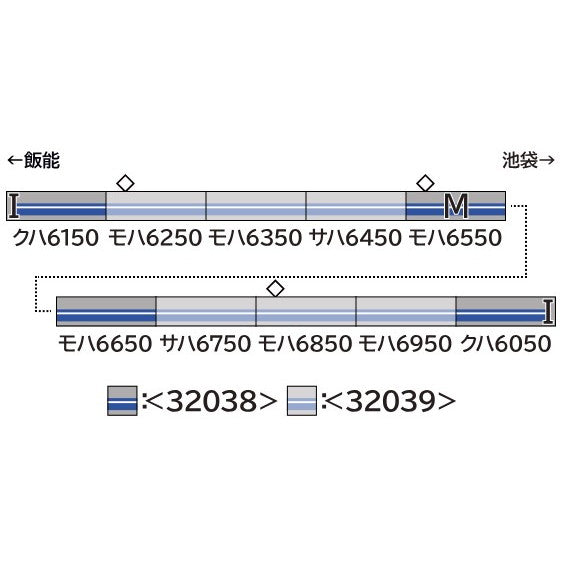 【予約安心出荷】[RWM] 32039 西武6000系アルミ車(車番選択式・戸袋窓付き) 増結用中間車6両セット(動力無し) Nゲージ 鉄道模型 GREENMAX(グリーンマックス)(2025年6月)