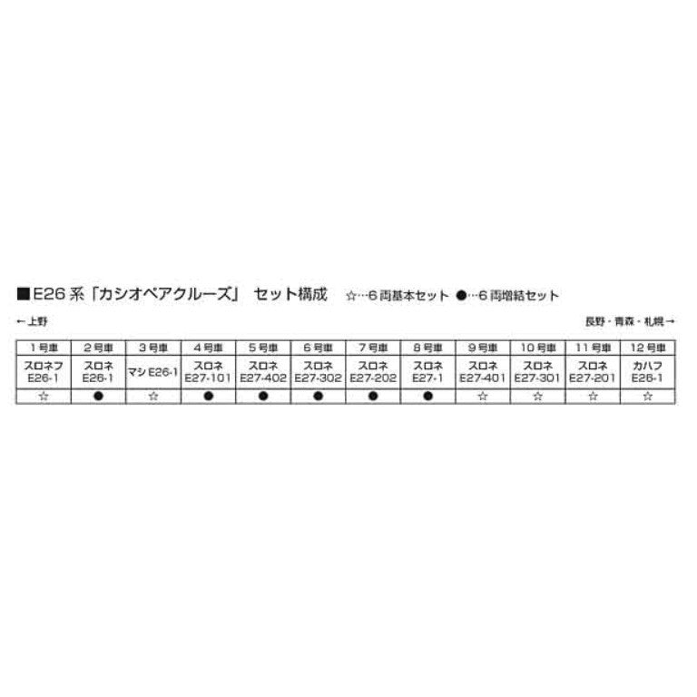 【中古即納】[RWM] 10-2114 E26系「カシオペア」 6両増結セット(動力無し) Nゲージ 鉄道模型 KATO(カトー)(20250726)