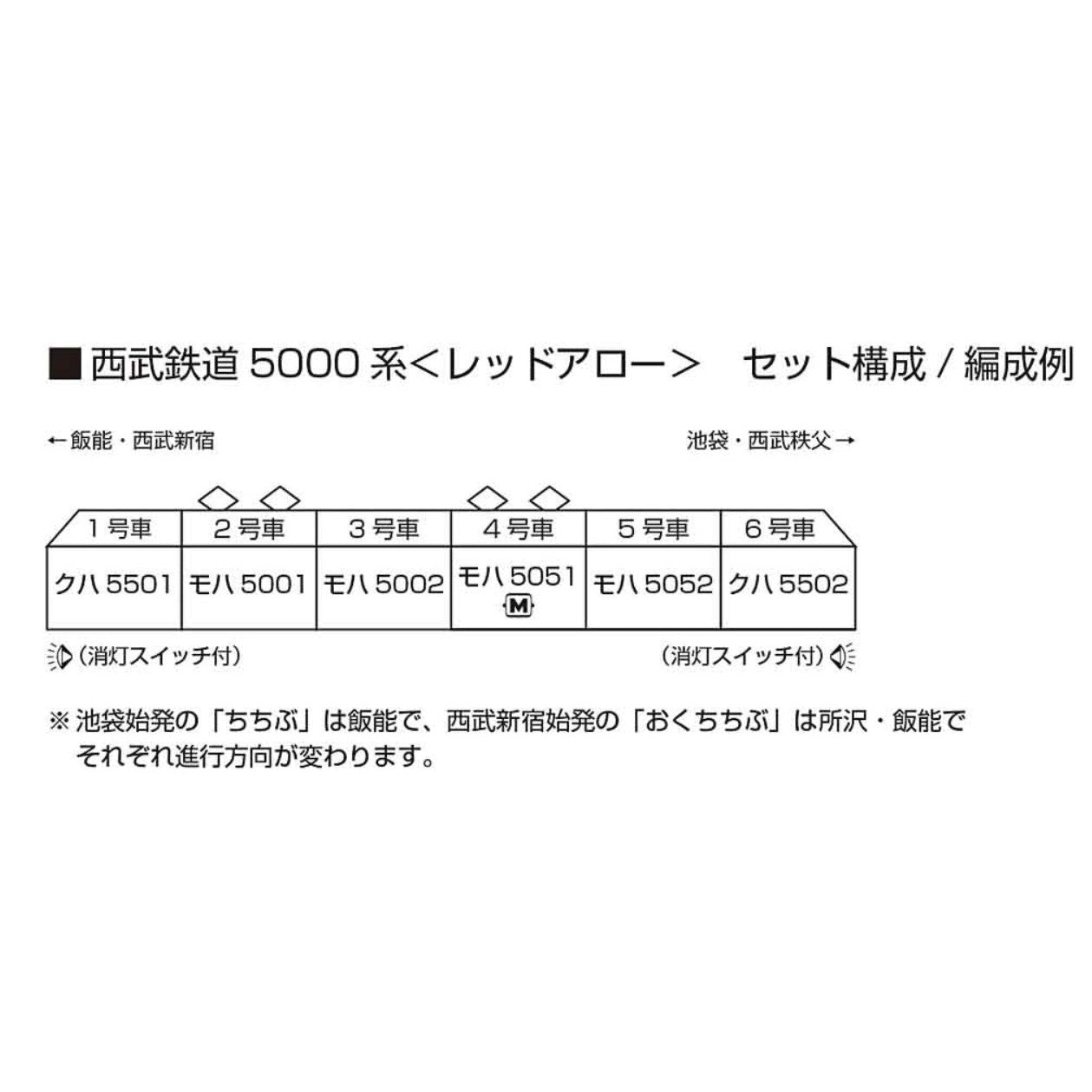 【新品即納】[RWM] 10-1359 西武鉄道5000系 レッドアロー 6両セット(動力付き) Nゲージ 鉄道模型 KATO(カトー)(20250731)
