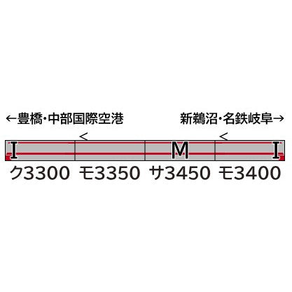【新品即納】[RWM] 32029 名鉄3300系(6次車以降・車番選択式) 基本4両編成セット(動力付き) Nゲージ 鉄道模型 GREENMAX(グリーンマックス)(20250926)