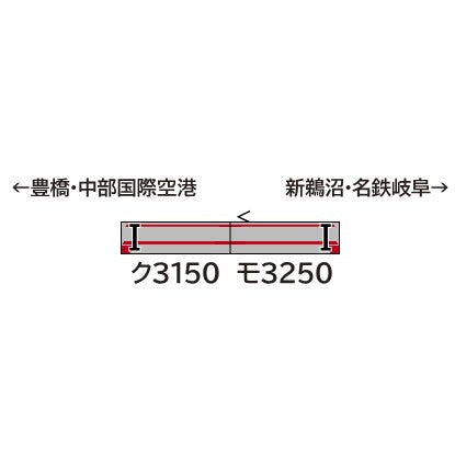 【新品即納】[RWM] 32032 名鉄3150系(5次車以降・車番選択式) 増結2両編成セット(動力無し) Nゲージ 鉄道模型 GREENMAX(グリーンマックス)(20250926)
