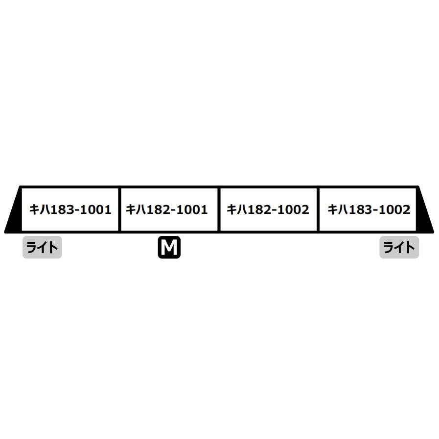 【中古即納】[RWM] A8263 キハ183形1000番代 D&S列車「あそぼーい!」 4両セット(動力付き) Nゲージ 鉄道模型 MICRO ACE(マイクロエース)(20251121)