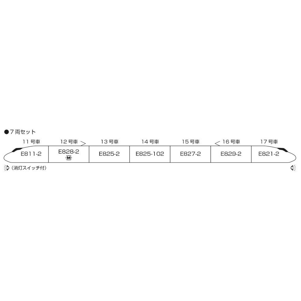 【新品】【お取り寄せ】[RWM] 10-2050 特別企画品 E8系 山形新幹線「つばさ」 7両セット(動力付き) Nゲージ 鉄道模型 KATO(カトー)(20250919)