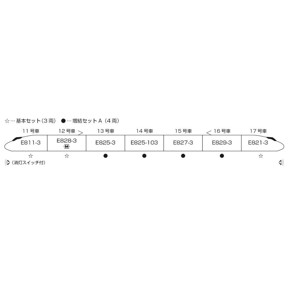 【新品】【お取り寄せ】[RWM] 10-2052 E8系 山形新幹線「つばさ」 増結セット(4両)(動力無し) Nゲージ 鉄道模型 KATO(カトー)(20250919)