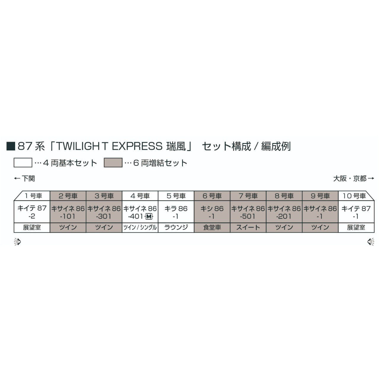 【新品即納】[RWM] 10-1966 87系「TWILIGHT EXPRESS(トワイライトエクスプレス) 瑞風」 6両増結セット(動力無し) Nゲージ 鉄道模型 KATO(カトー)(20250829)