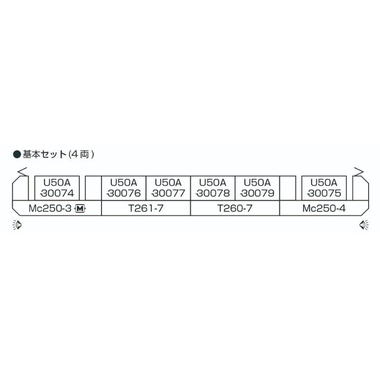 【新品】【お取り寄せ】[RWM] (再販) 10-1721 M250系 スーパーレールカーゴ(U50Aコンテナ積載) 基本セット(4両)(動力付き) Nゲージ 鉄道模型 KATO(カトー)(20250829)