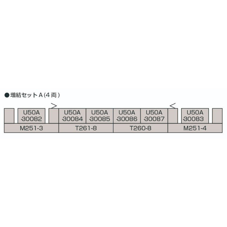 【新品即納】[RWM] (再販) 10-1722 M250系 スーパーレールカーゴ(U50Aコンテナ積載) 増結セットA(4両)(動力無し) Nゲージ 鉄道模型 KATO(カトー)(20250829)