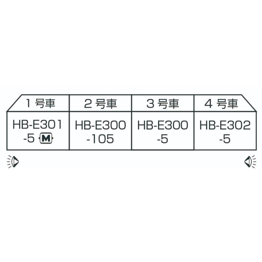 【中古即納】[RWM] (再販) 10-2073 HB-E300系「リゾートしらかみ」(ブナ編成) 4両セット(動力付き) Nゲージ 鉄道模型 KATO(カトー)(20250821)