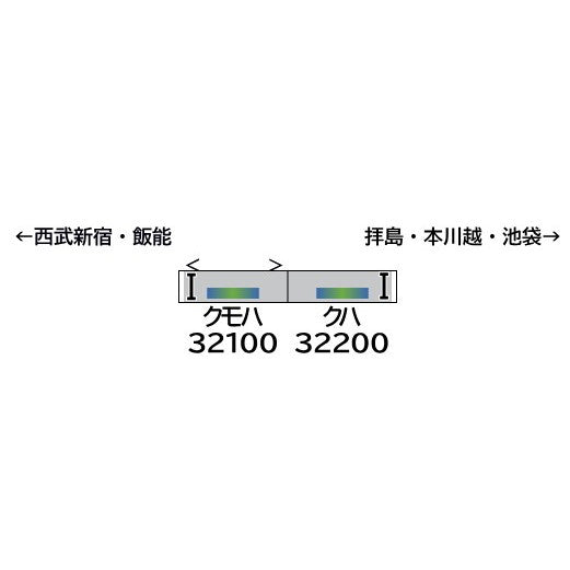 【新品】【お取り寄せ】[RWM] 32062 西武30000系(前期形・前面ロゴ無し・車番選択式) 増結用先頭車2両セット(動力無し) Nゲージ 鉄道模型 GREENMAX(グリーンマックス)(20250927)