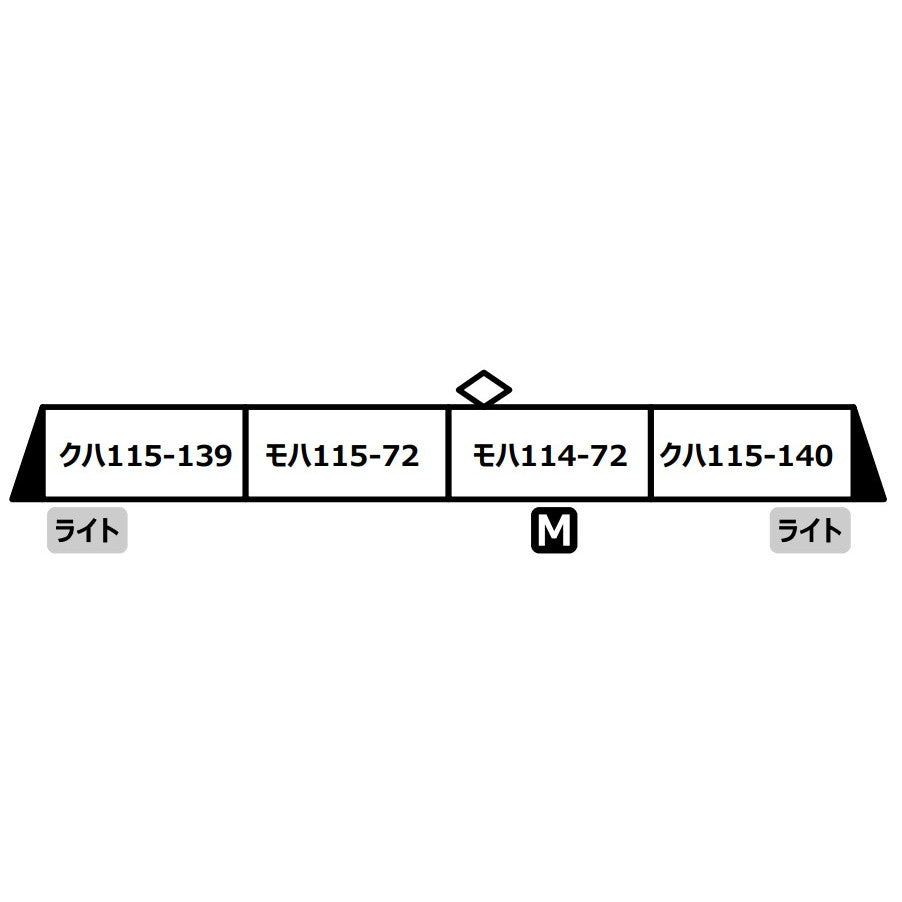 【予約安心出荷】[RWM] A6756 115系0番代 集中冷房車 湘南色 簡易シールドビーム 小山電車区 4両セット(動力付き) Nゲージ 鉄道模型 MICRO ACE(マイクロエース)(2025年)