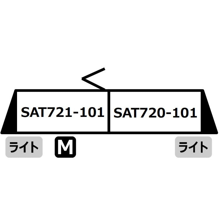 【新品】【お取り寄せ】[RWM] A7129 仙台空港鉄道 SAT721系 2両セット(動力付き) Nゲージ 鉄道模型 MICRO ACE(マイクロエース)(20251012)