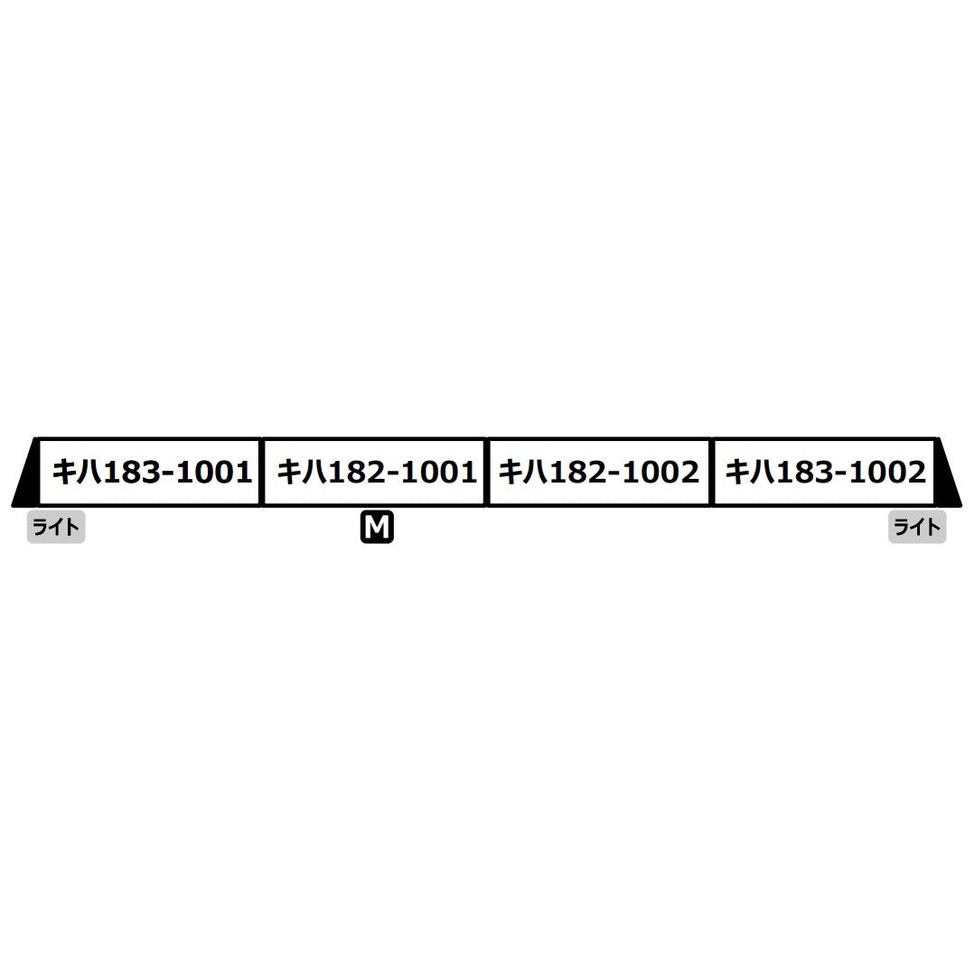 【予約安心出荷】[RWM] A8264 キハ183形1000番代 D&S列車「ゆふいんの森II世」 4両セット(動力付き) Nゲージ 鉄道模型 MICRO ACE(マイクロエース)(2025年)