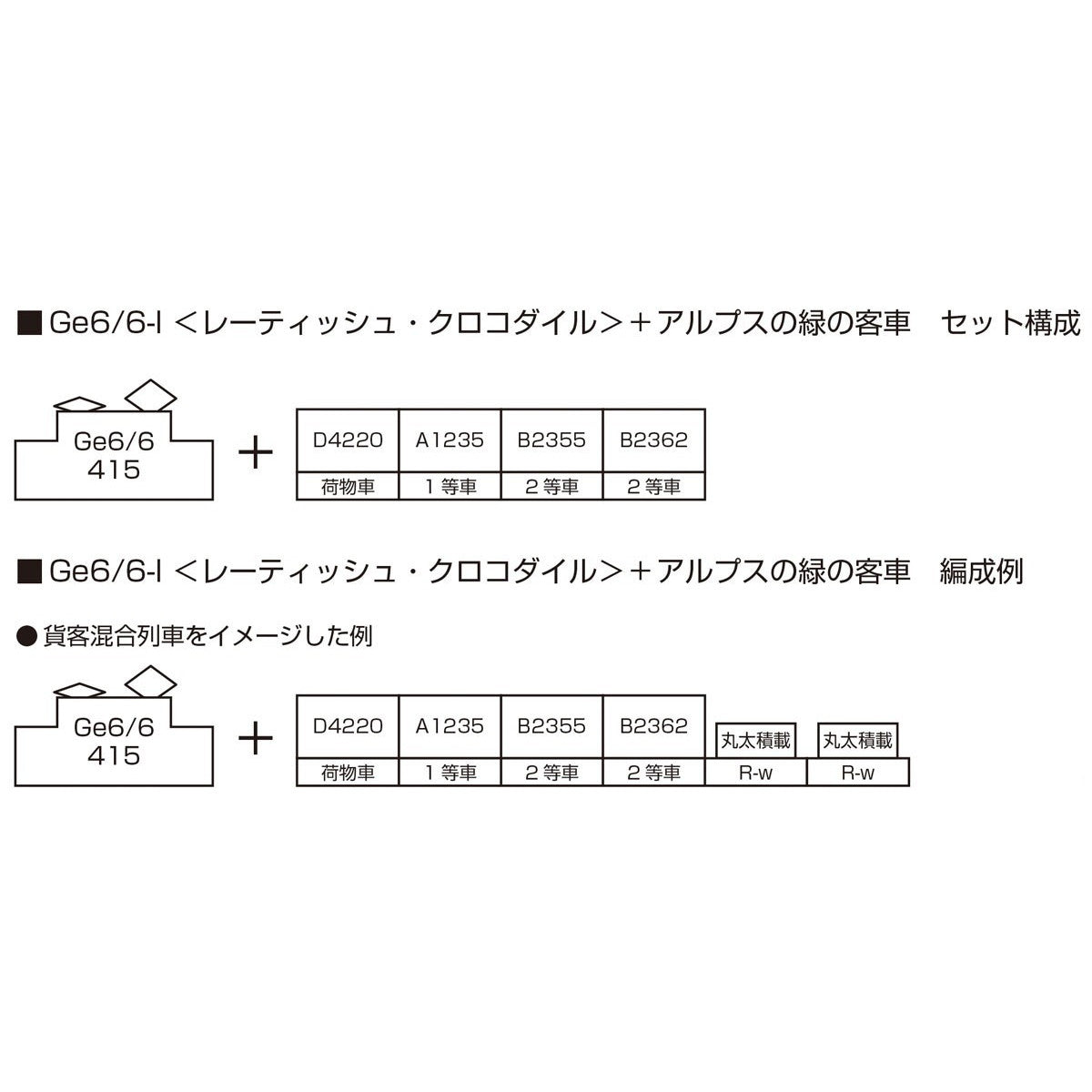 【予約安心出荷】[RWM] 10-1987 Ge6/6-I レーティッシュ・クロコダイル+アルプスの緑の客車 5両セット(動力付き) Nゲージ 鉄道模型 KATO(カトー)(2025年11月)