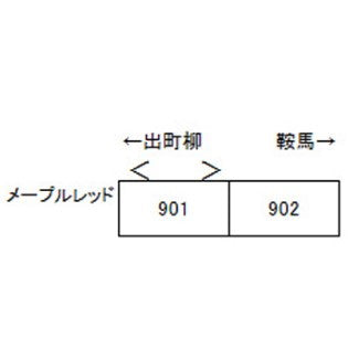 【新品即納】[RWM] (再販) 10-1471 叡山電鉄900系 きらら(メープルレッド)(2両)(動力付き) Nゲージ 鉄道模型 KATO(カトー)(20250927)
