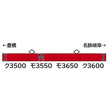 【予約安心出荷】[RWM] 32053 名鉄3500系3次車(未更新車・車番選択式) 基本4両編成セット(動力付き) Nゲージ 鉄道模型 GREENMAX(グリーンマックス)(2025年10月)