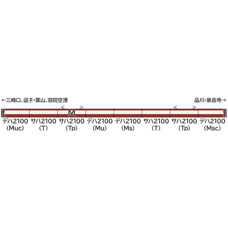 【予約安心出荷】[RWM] 32056 京急2100形更新車(車番選択式) 8両編成セット(動力付き) Nゲージ 鉄道模型 GREENMAX(グリーンマックス)(2025年10月)