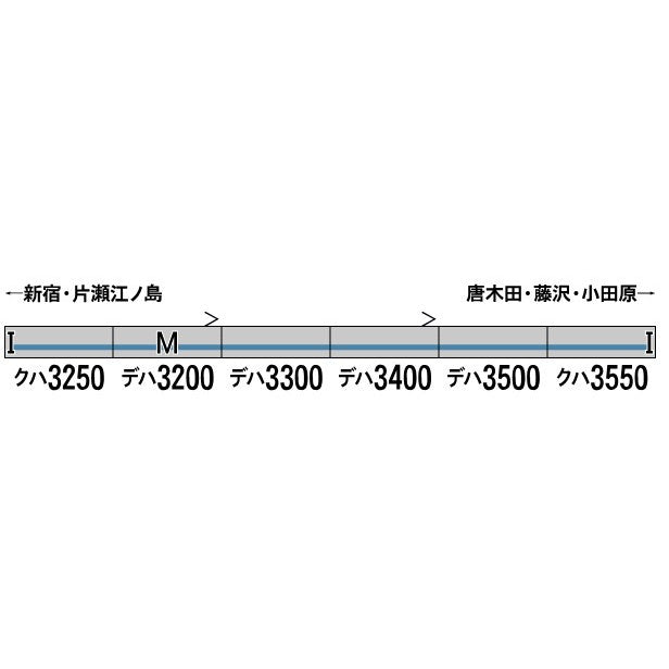 【予約安心出荷】[RWM] 32069 小田急3000形1次車(ロイヤルブルー帯・車番選択式) 6両編成セット(動力付き) Nゲージ 鉄道模型 GREENMAX(グリーンマックス)(2025年10月)