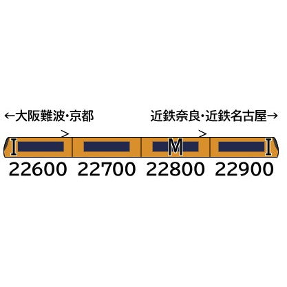 【予約安心出荷】[RWM] 32070 近鉄22600系Ace(旧塗装・旧座席番号表示・車番選択式) 基本4両編成セット(動力付き) Nゲージ 鉄道模型 GREENMAX(グリーンマックス)(2025年10月)