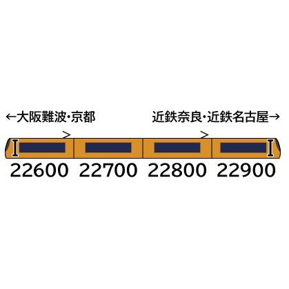 【予約安心出荷】[RWM] 32071 近鉄22600系Ace(旧塗装・旧座席番号表示・車番選択式) 増結4両編成セット(動力無し) Nゲージ 鉄道模型 GREENMAX(グリーンマックス)(2025年10月)