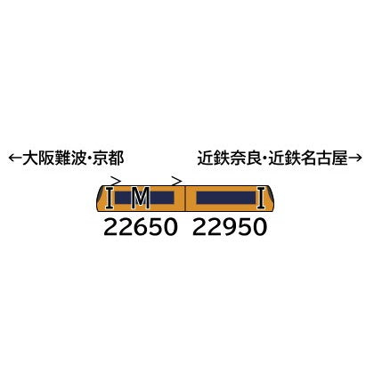 【中古即納】[RWM] 32072 近鉄22600系Ace(旧塗装・旧座席番号表示・車番選択式) 基本2両編成セット(動力付き) Nゲージ 鉄道模型 GREENMAX(グリーンマックス)(20251121)