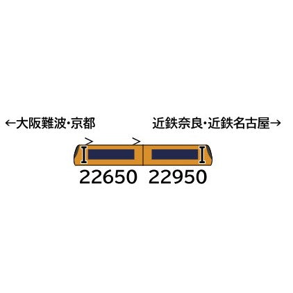 【予約安心出荷】[RWM] 32073 近鉄22600系Ace(旧塗装・旧座席番号表示・車番選択式) 増結2両編成セット(動力無し) Nゲージ 鉄道模型 GREENMAX(グリーンマックス)(2025年10月)